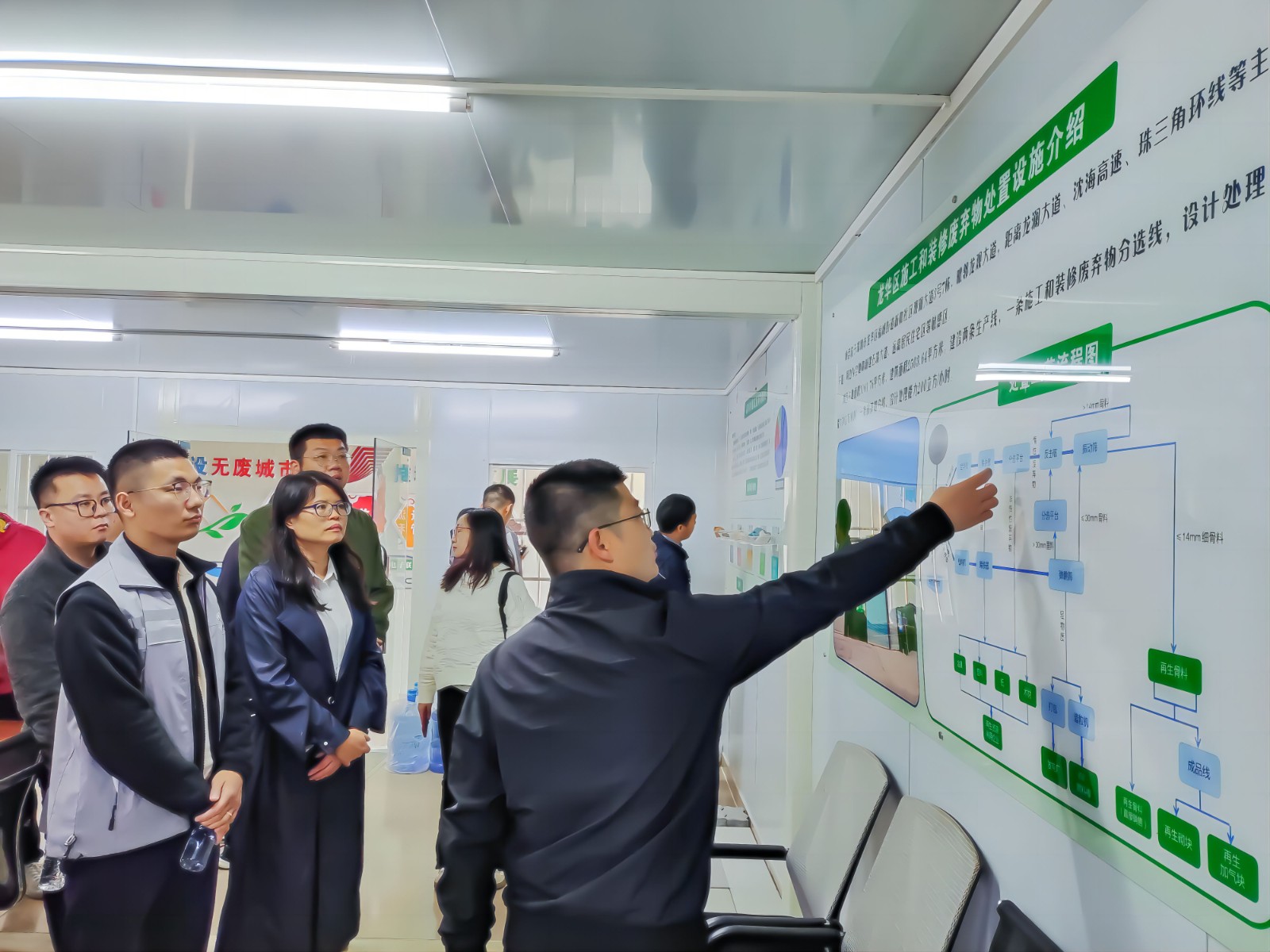 南寧市市政和園林管理局副局長、二級調(diào)研員劉海榮帶隊到華威公司龍華施工和裝修廢棄物處置項目調(diào)研建筑廢棄物資源化處置利用情況 (3)(1).jpg